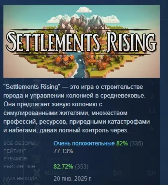 Settlements rising АВТОДОСТАВКА STEAM GLOBAL МГНОВЕННО ЛИЦЕНЗИЯ