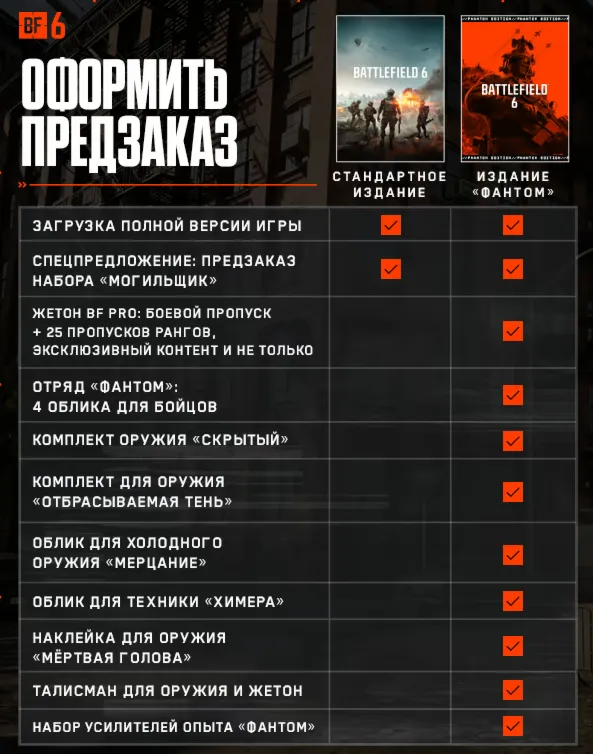 ♥ ️EA APP✅ ORIGIN✅ BF 6✅ BATTLEFIELD 6✅ РОССИЯ✅ ВЕСЬ МИР♥ ️