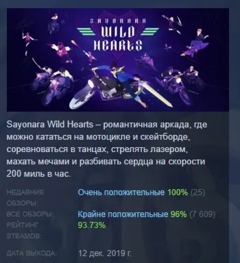 Sayonara Wild Hearts АВТОДОСТАВКА STEAM GIFT РОССИЯ - irongamers.ru