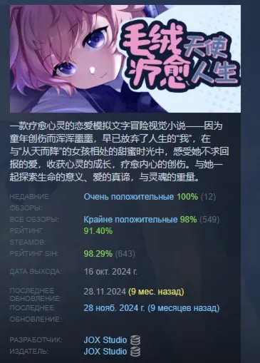Furry Angel Take In АВТОДОСТАВКА STEAM РОССИЯ - irongamers.ru