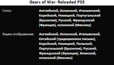 Gears of War Reloaded PS5 П3 Аренда от 15 дней