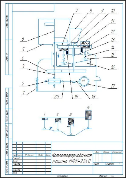 Чертеж котлетоформовочная машина МФК-2240