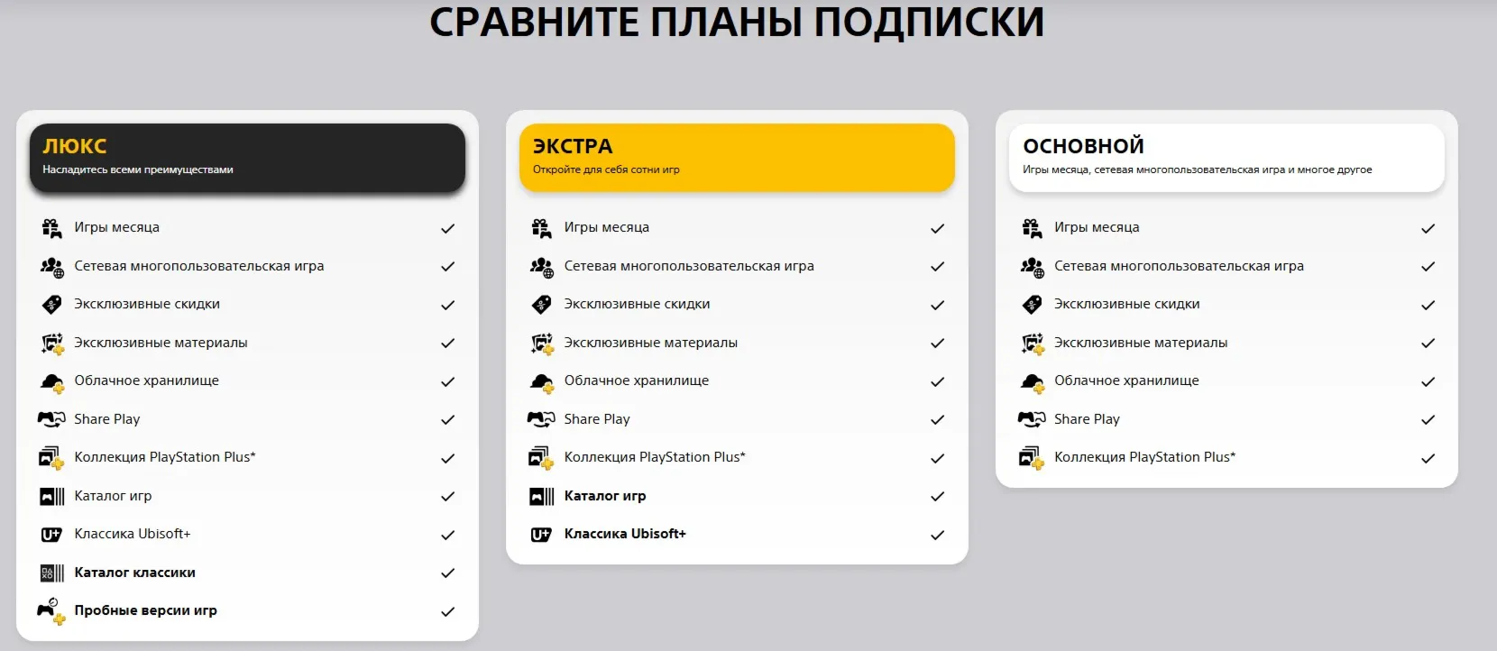 Подписка PS Plus | Essential/Extra/Deluxe/Ea | Украина - irongamers.ru