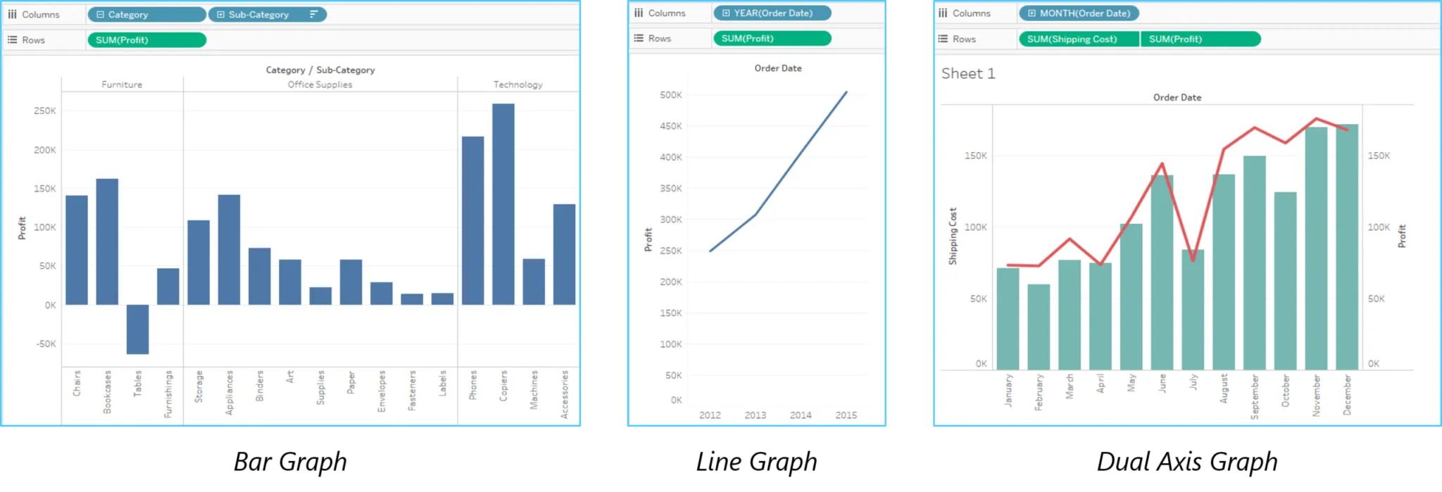 Tableau Desktop Pro / Ключ Tableau Cloud / Учетная запи - irongamers.ru