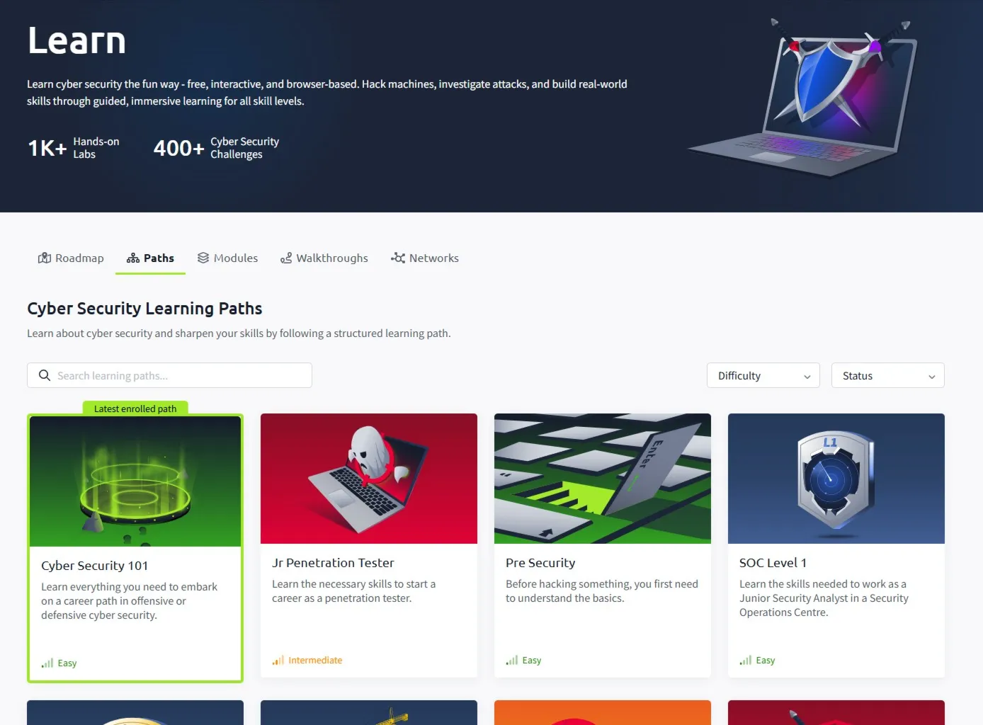 🔒 TryHackMe Premium | Месяц, год | На ваш аккаунт