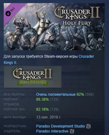 Expansion - Crusader Kings II: Holy Fury АВТОДОСТАВКА STEAM РОССИЯ