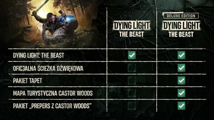 Dying Light 2: The Beast | Ultimate Edition — Оффлайн - irongamers.ru