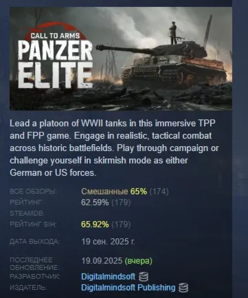 Call to Arms: Panzer Elite АВТОДОСТАВКА STEAM GLOBAL МГНОВЕННО ЛИЦЕНЗИЯ