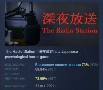 [Chilla's Art] The Radio Station | 深夜放送 [ АВТОДОСТАВКА STEAM GLOBAL МГНОВЕННО ЛИЦЕНЗИ