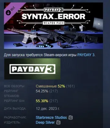 PAYDAY 3: Syntax Error Weapon Pack DLC АВТОДОСТАВКА STEAM РОССИЯ