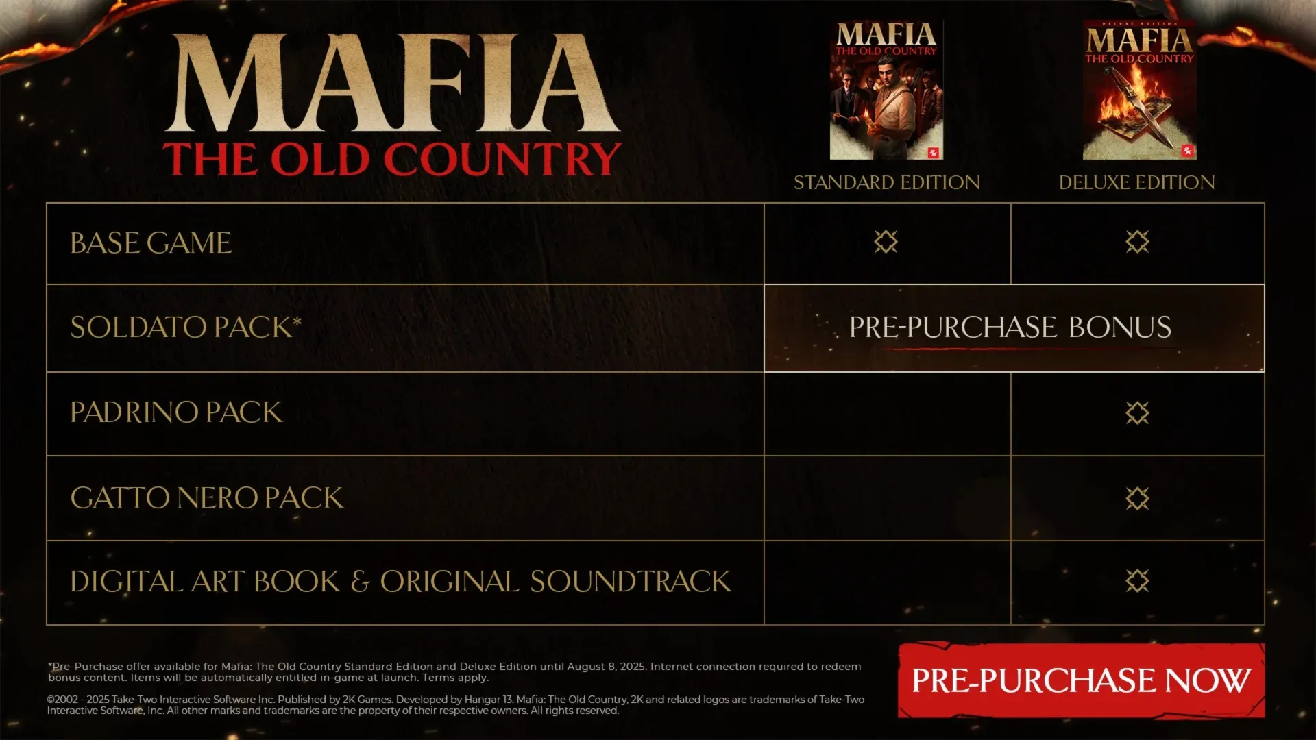 MAFIA: THE OLD COUNTRY DELUXE EDITION | ВСЕ DLC |GLOBAL
