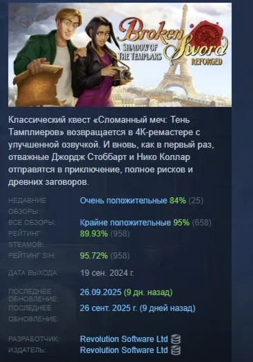 Сломанный меч – Тень Тамплиеров: Перекованное издание АВТОДОСТАВКА STEAM GLOBAL МГНОВ