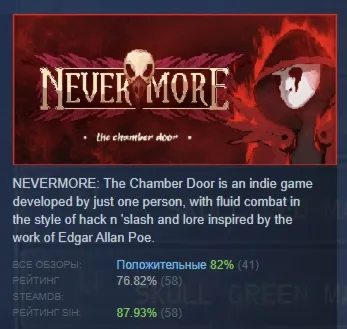 Nevermore: The Chamber Door АВТОДОСТАВКА STEAM GLOBAL МГНОВЕННО ЛИЦЕНЗИЯ