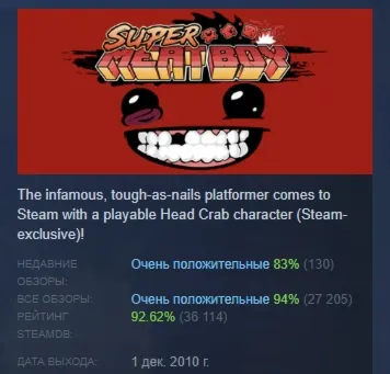 Super Meat Boy АВТОДОСТАВКА STEAM GLOBAL МГНОВЕННО ЛИЦЕНЗИЯ - irongamers.ru