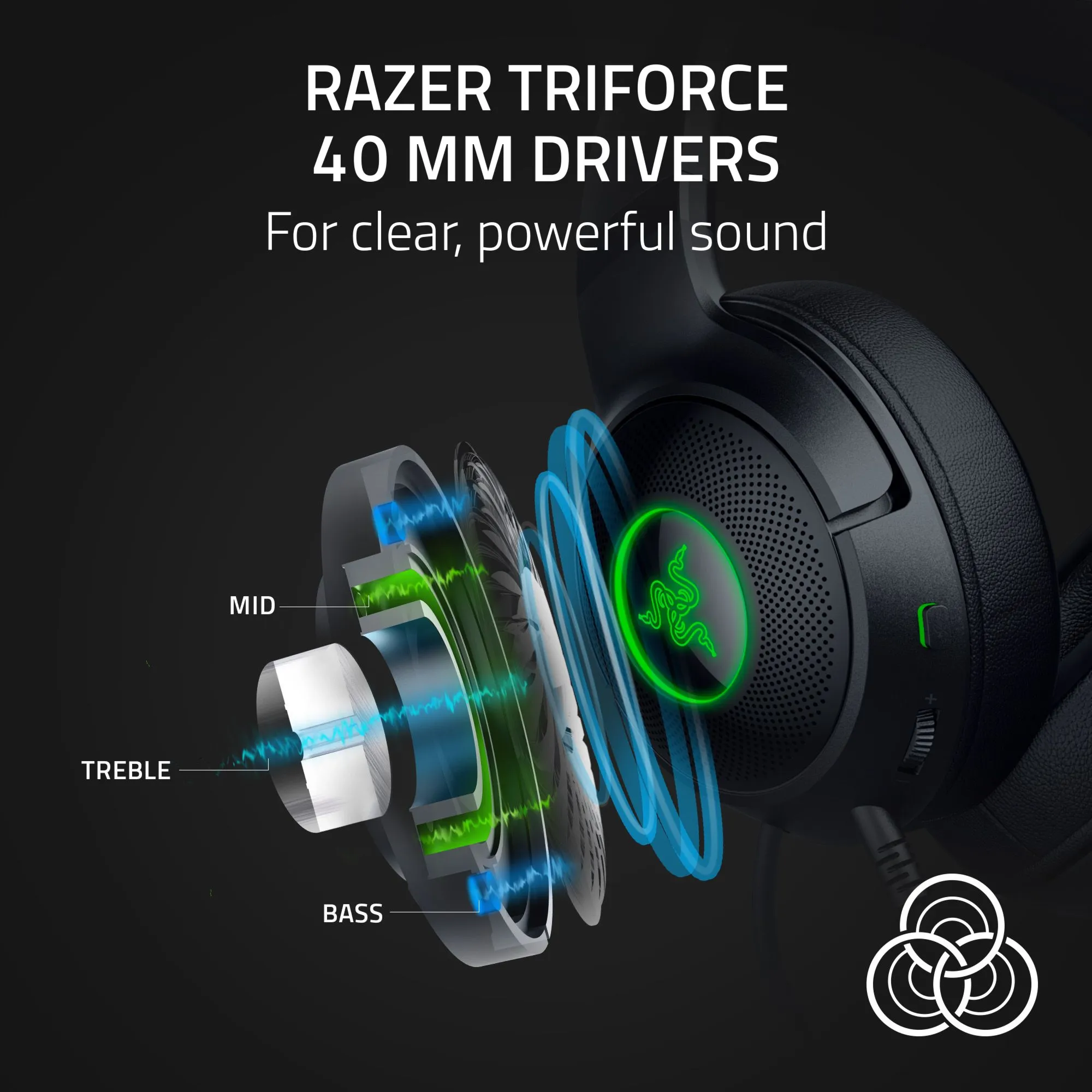 Ключ активации Razer THX Spatial Audio