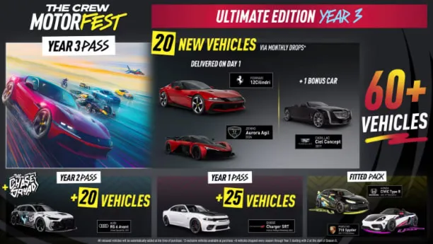 The Crew Motorfest Ultimate Edition - Year 3 steam - irongamers.ru