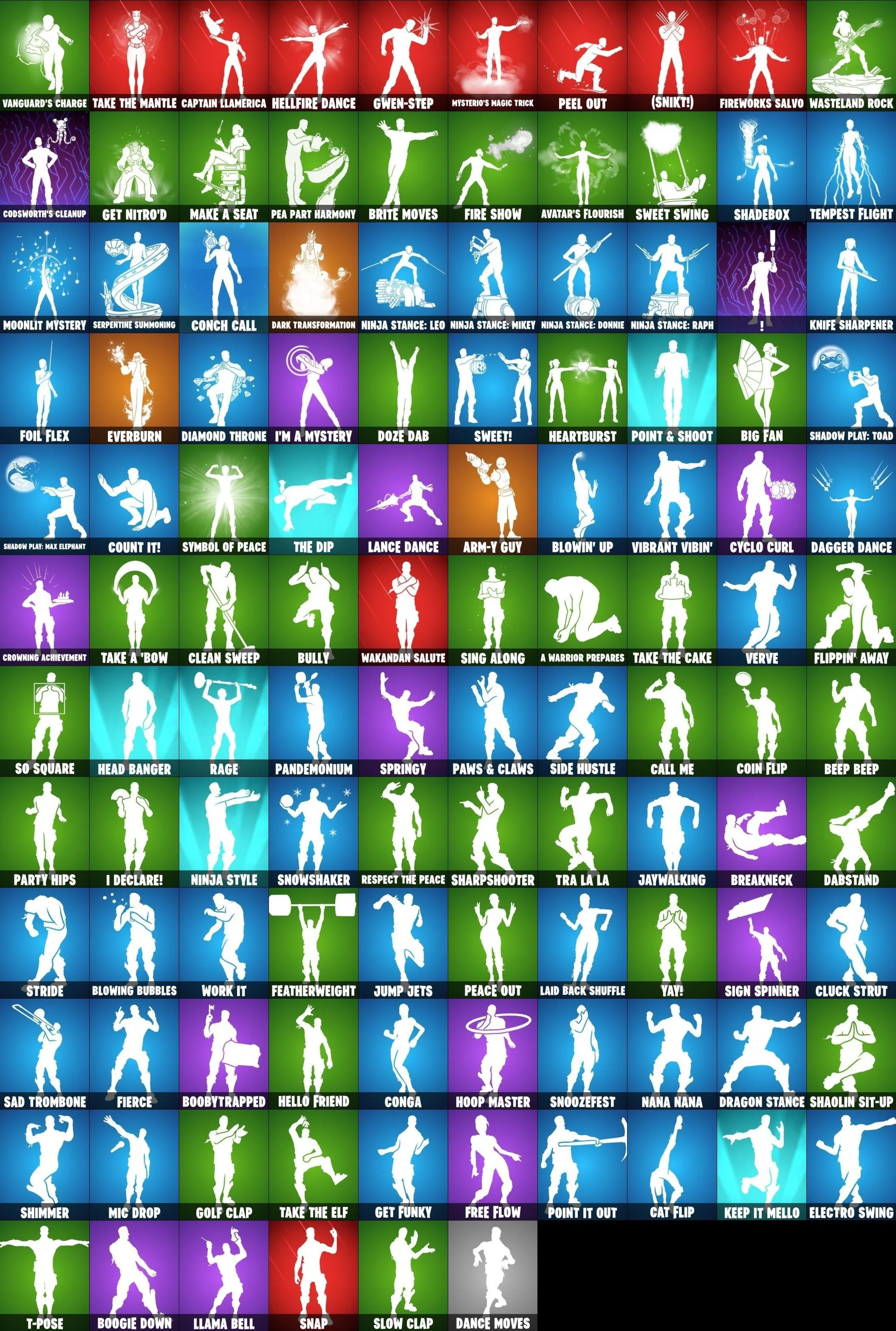 FORTNITE 100+ ОБЛИЦОВ АККАУНТ|OG SPIDER KNIGHT| + ПОЧТА - irongamers.ru