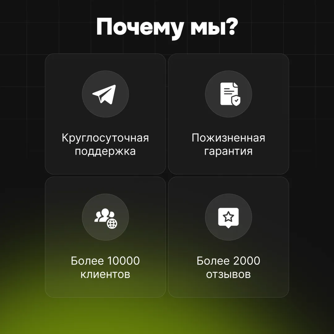1/3/6/12 месяцев SPOTIFY Premium РФ + МИР
