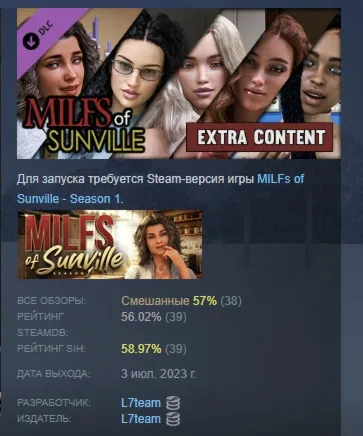 MILFs of Sunville - Extra content DLC STEAM РОССИЯ - irongamers.ru