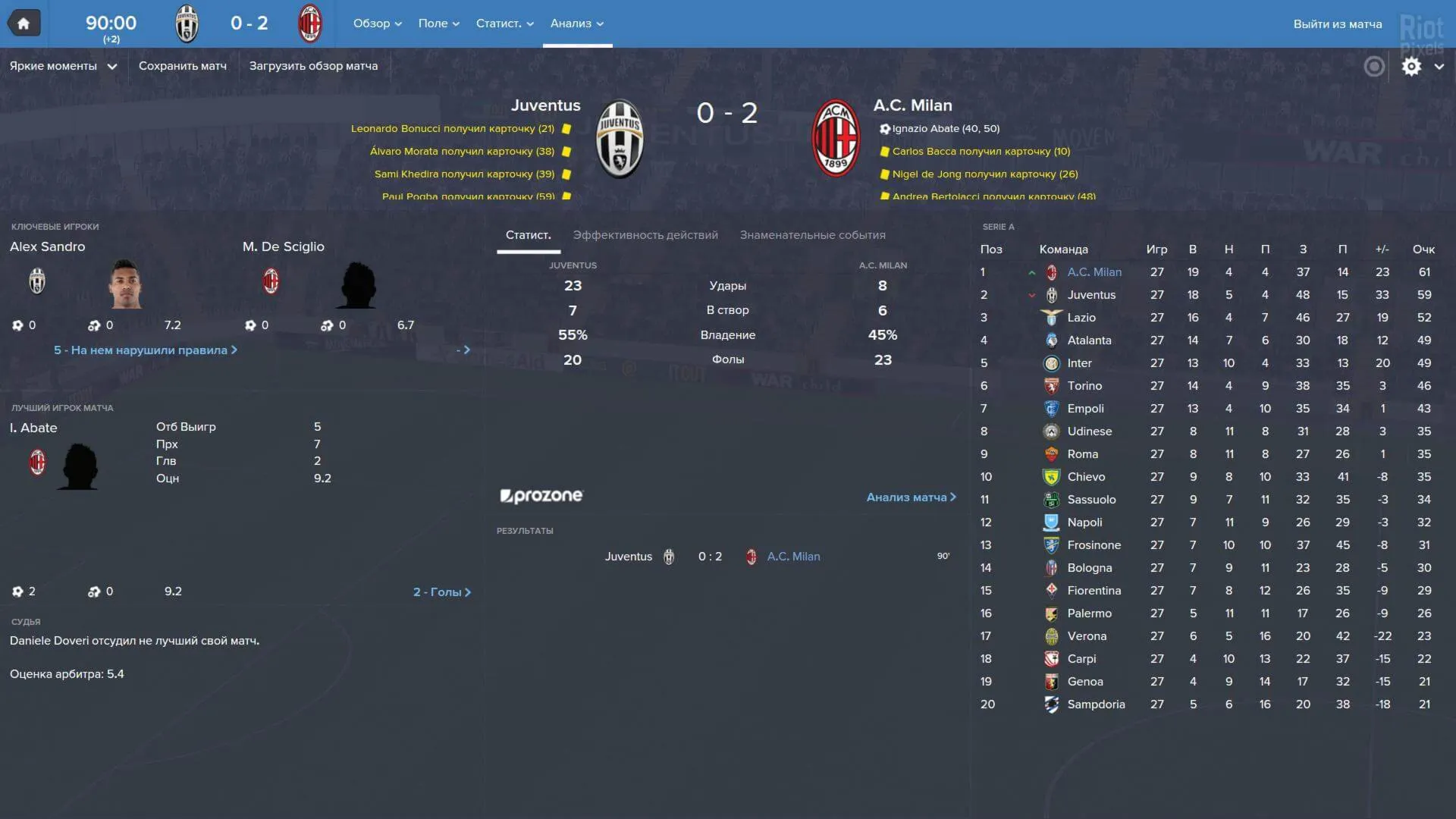 Football Manager 2016 (Steam Gift Region Free / ROW)
