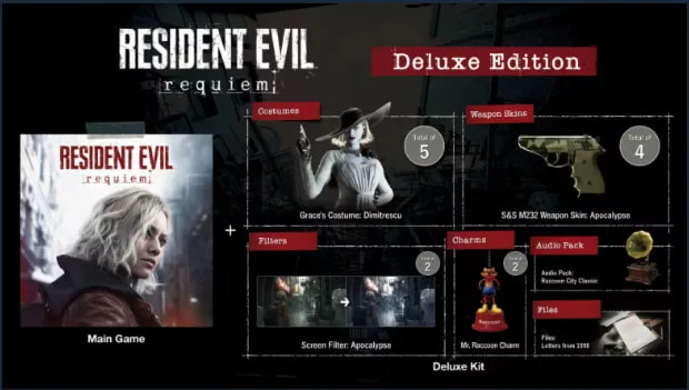 Resident Evil Requiem Deluxe Edition steam Мир - irongamers.ru