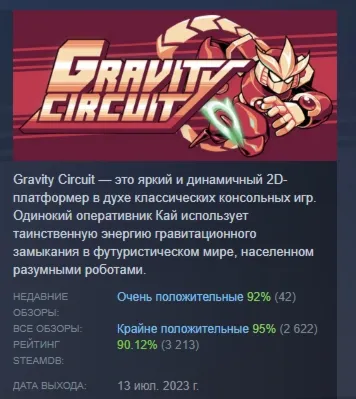 Gravity Circuit АВТОДОСТАВКА STEAM GIFT РОССИЯ - irongamers.ru