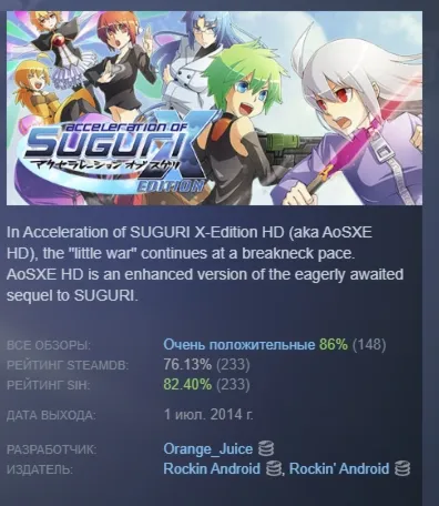 Acceleration of SUGURI X-Edition HD АВТОДОСТАВКА STEAM GLOBAL МГНОВЕННО ЛИЦЕНЗИЯ