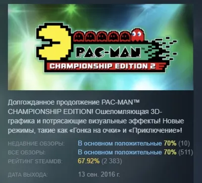 PAC-MAN™ CHAMPIONSHIP EDITION 2 АВТОДОСТАВКА STEAM GLOBAL МГНОВЕННО ЛИЦЕНЗИЯ