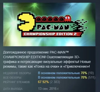 PAC-MAN™ CHAMPIONSHIP EDITION 2 STEAM KEY GLOBAL+РОССИЯ