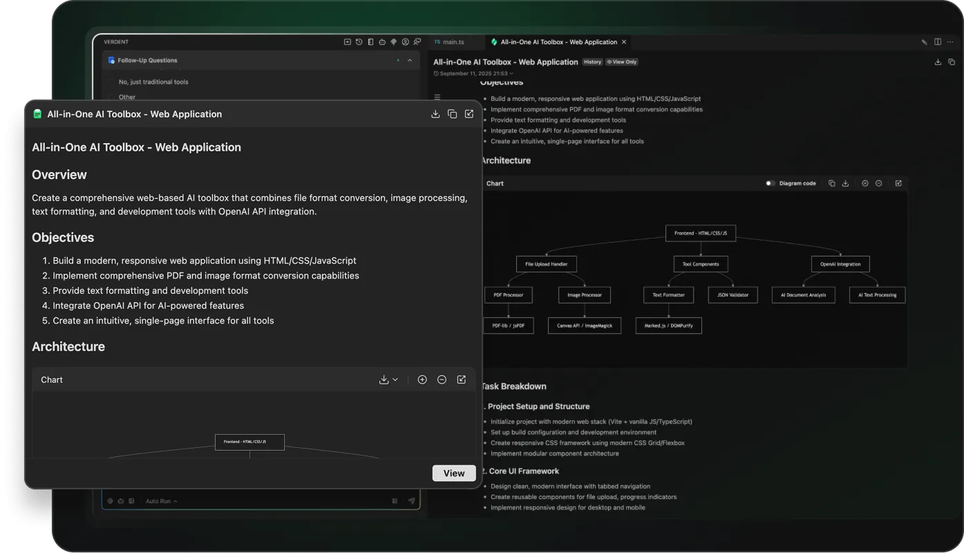 🌿 Verdent Ai | Starter, Pro, пополнение | | На ваш акк