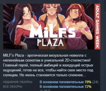 MILF's Plaza АВТОДОСТАВКА STEAM GLOBAL МГНОВЕННО ЛИЦЕНЗИЯ