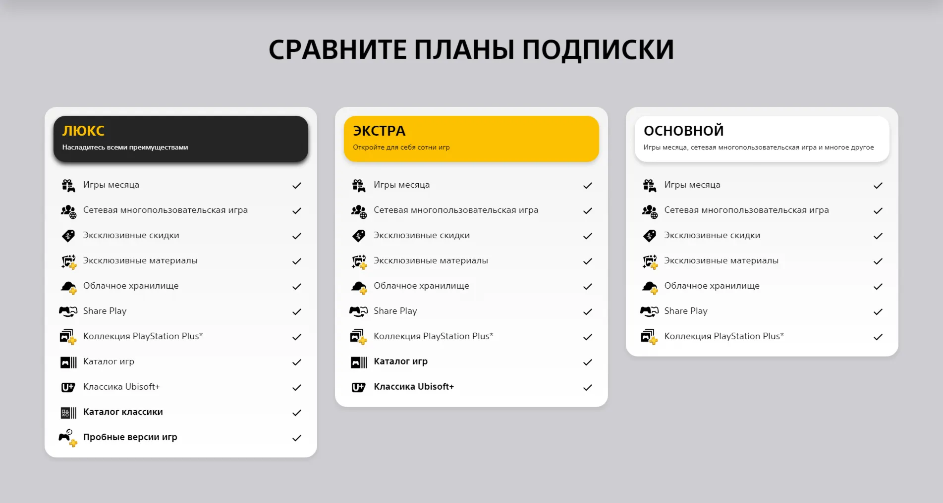 PS PLUS Deluxe + 700 игр - 6 месяцев (PS5) П3-Активация