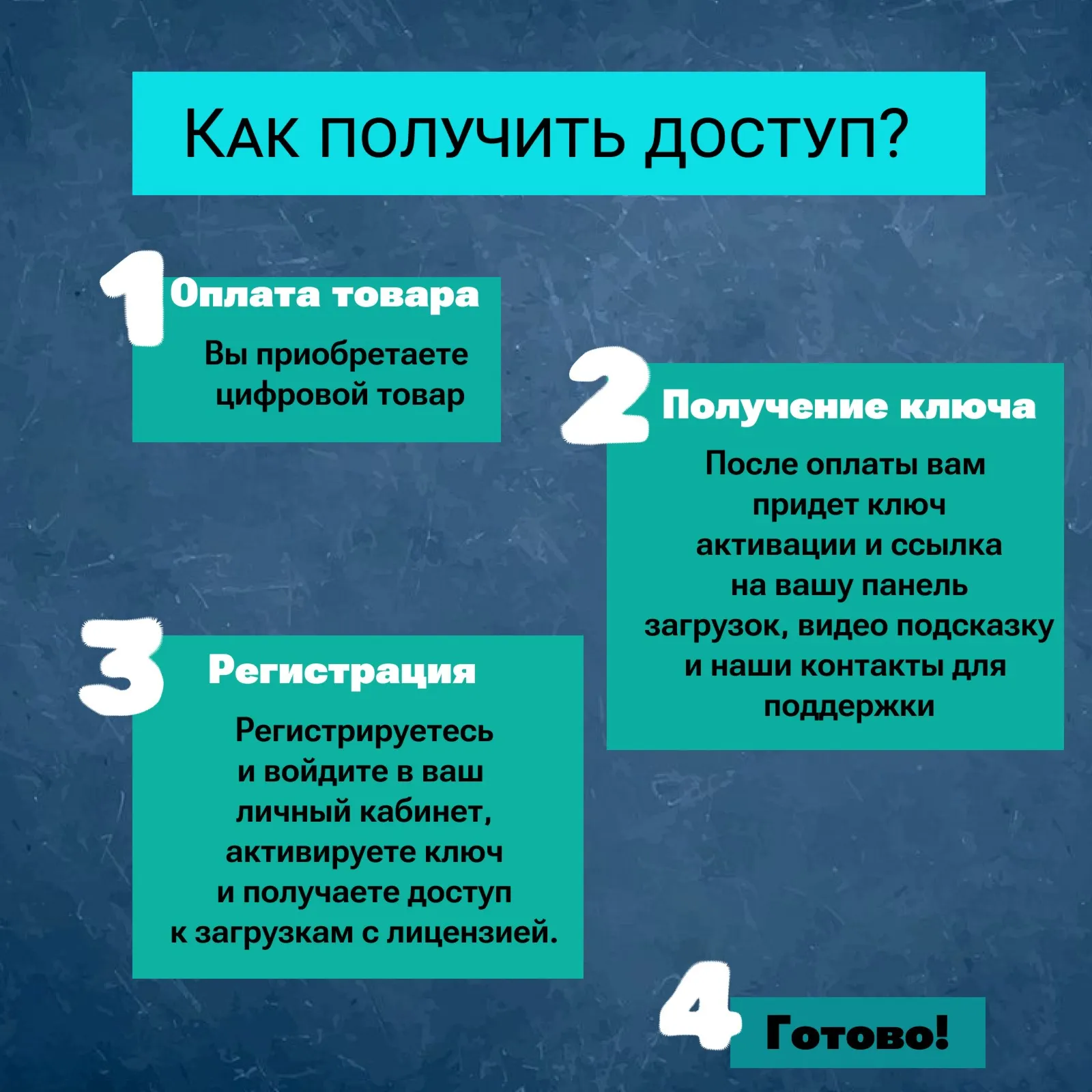 ENVATO ELEMENTS 30 дней, загрузки с лицензией/600 файлов в мес