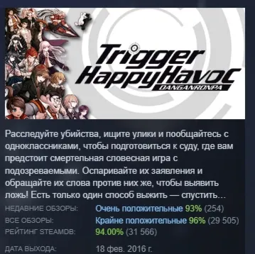 Danganronpa: Trigger Happy Havoc АВТОДОСТАВКА STEAM GLOBAL МГНОВЕННО ЛИЦЕНЗИЯ