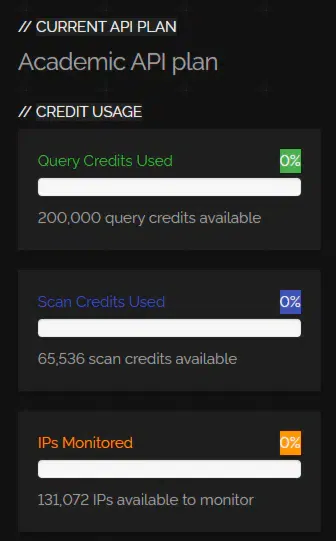 Shodan Аккаунты Academic Plus / Membership | Shodan.io - irongamers.ru