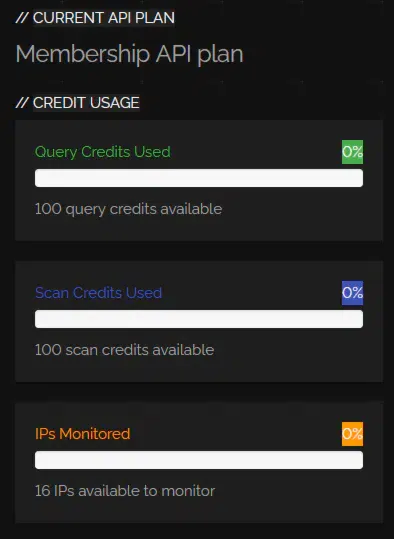 Shodan Аккаунты Academic Plus / Membership | Shodan.io - irongamers.ru