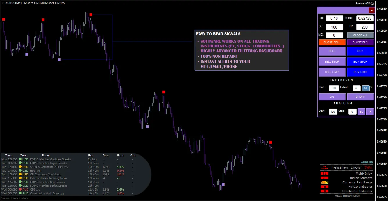 ВЫСОКАЯ ТОЧНОСТЬ - THUNDER PRO TRADING SOFTWARE MT4 - irongamers.ru
