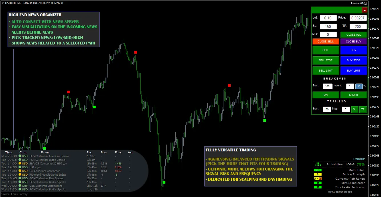 ВЫСОКАЯ ТОЧНОСТЬ - THUNDER PRO TRADING SOFTWARE MT4 - irongamers.ru
