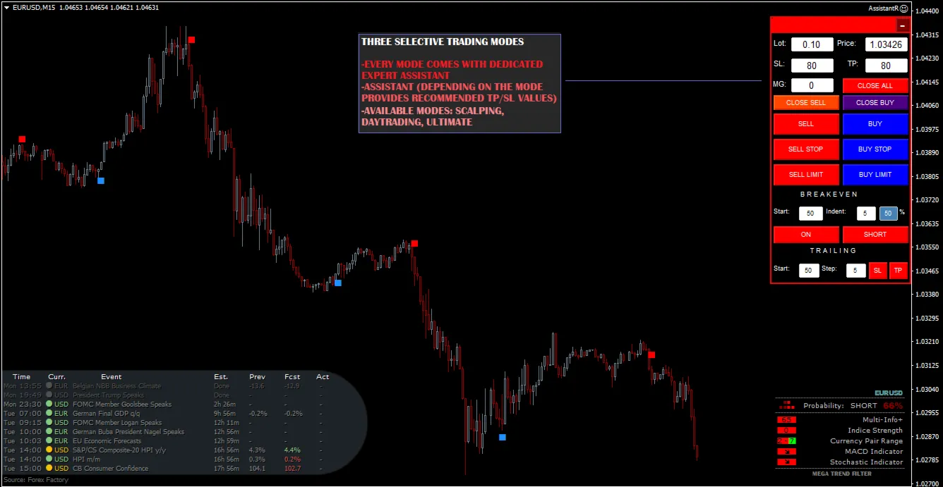 ВЫСОКАЯ ТОЧНОСТЬ - THUNDER PRO TRADING SOFTWARE MT4 - irongamers.ru