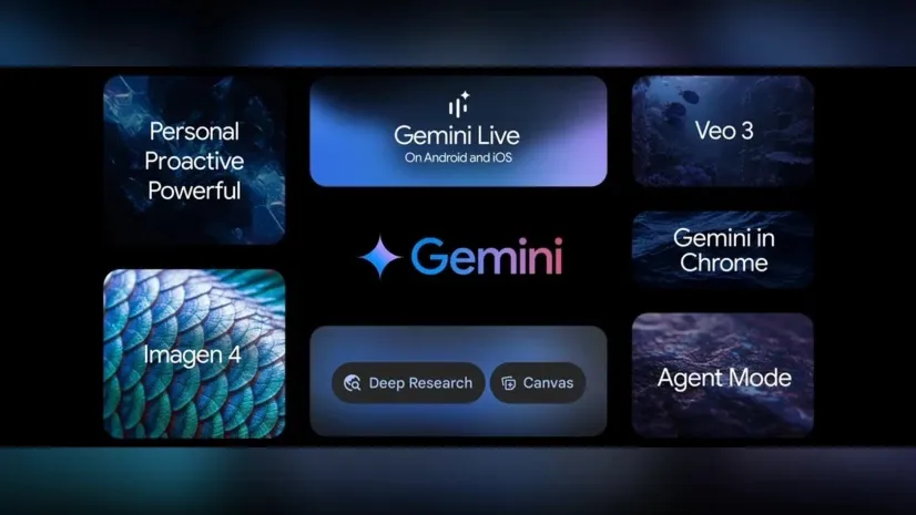 Gemini Pro — 1 год/1 месяц — полностью проверено✅ 