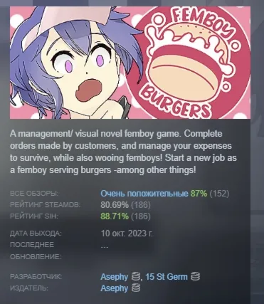 Femboy Burgers АВТОДОСТАВКА STEAM РОССИЯ - irongamers.ru