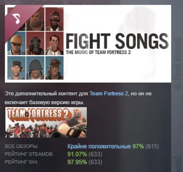 Fight Songs: The Music Of Team Fortress 2 АВТОДОСТАВКА STEAM РОССИЯ