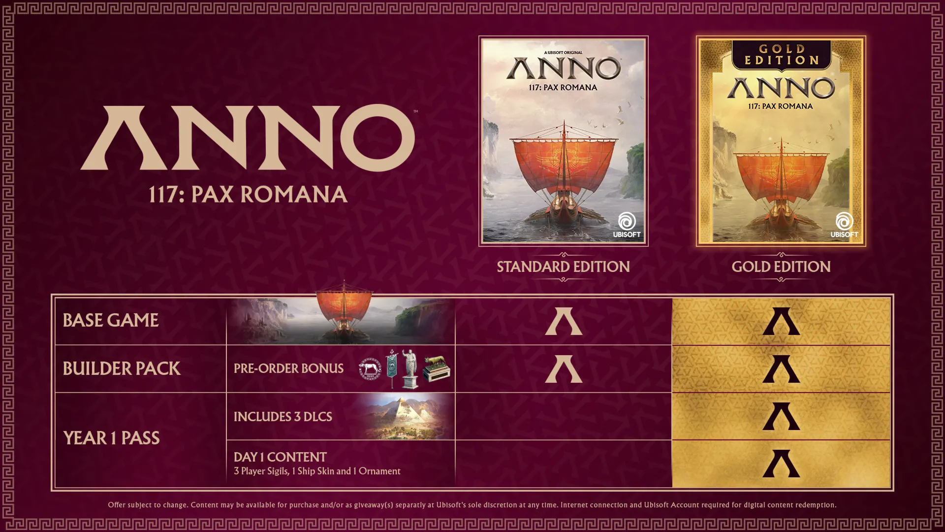 Anno 117: Pax Romana. Gold Edition [аккаунт + почта]