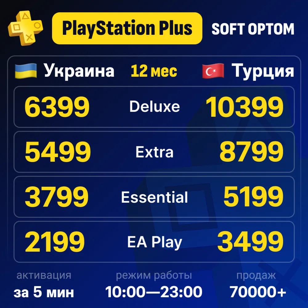 🔴 СУПЕР ЦЕНА +СУПЕРБЫСТРО 🔴 PS PLUS | EA PLAY 1-12 M 🔴 