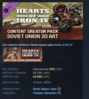Hearts of Iron IV: Content Creator Pack Soviet Union 2D - irongamers.ru