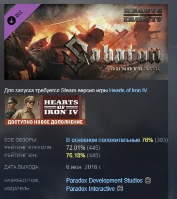 Music - Hearts of Iron IV: Sabaton Soundtrack STEAM - irongamers.ru