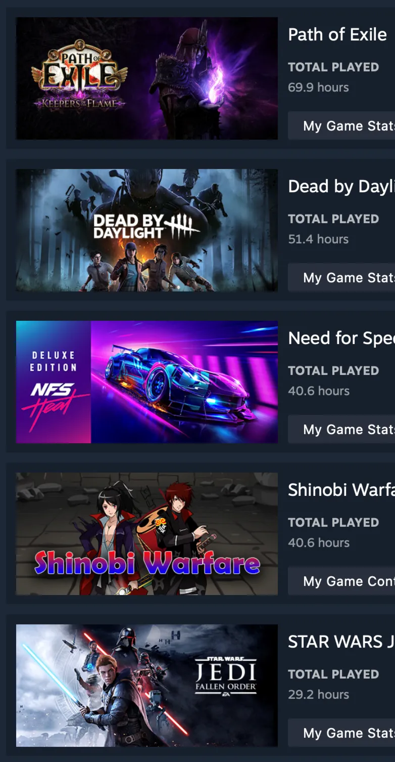 [Steam] ELDEN RING + Dead by Daylight + Cyberpunk 2077 - irongamers.ru