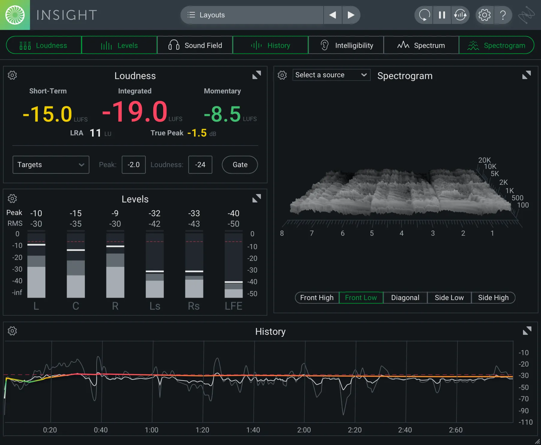 🔑 iZotope Insight 2 [Product Portal Serial]