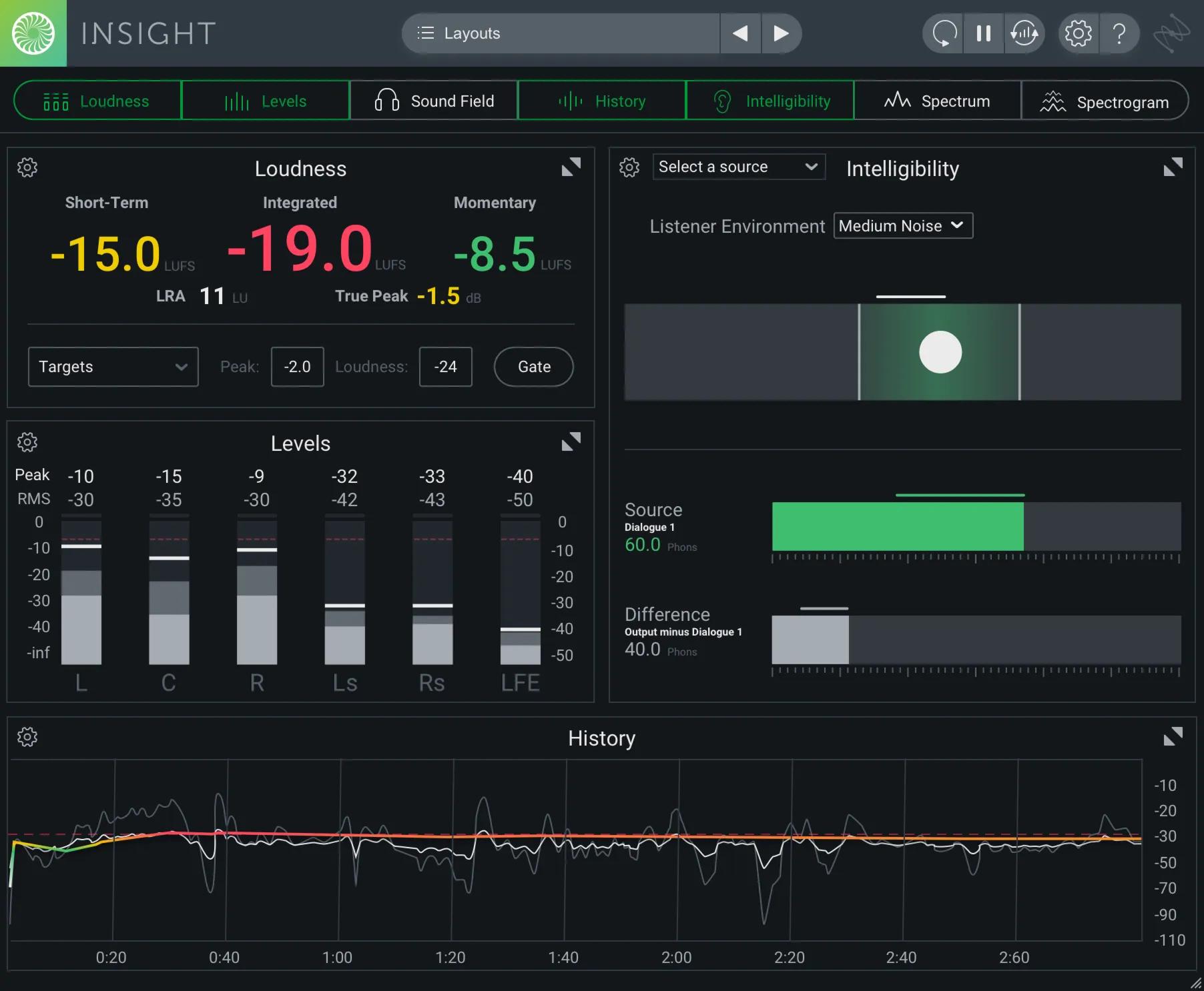 🔑 iZotope Insight 2 [Product Portal Serial]