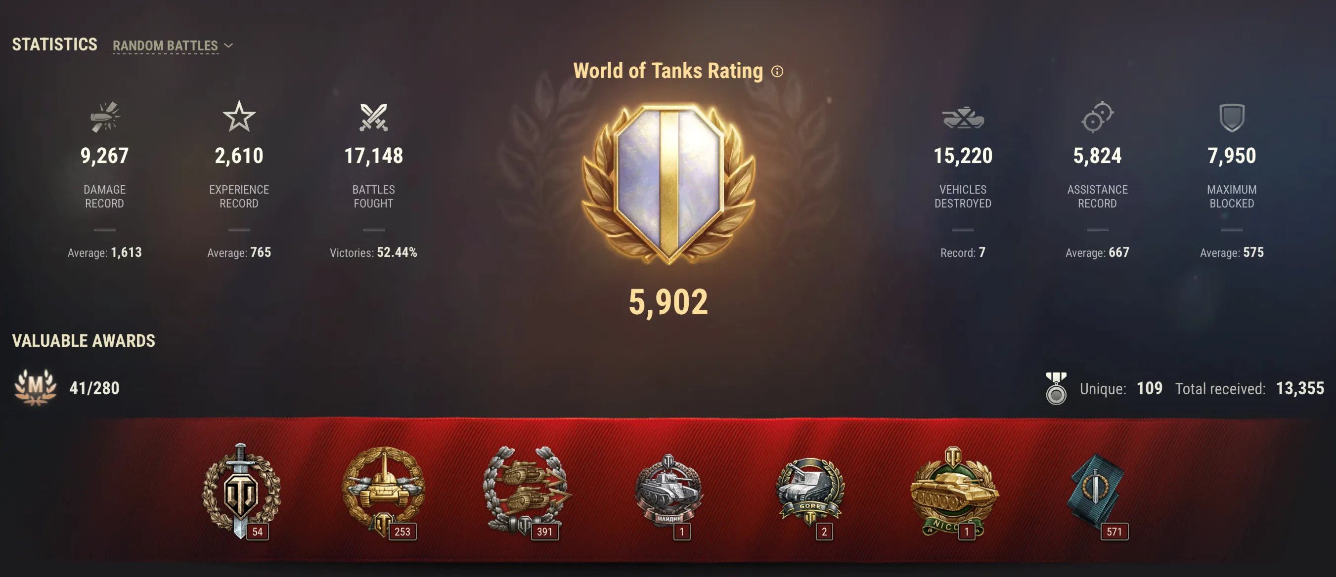 WOT NA • 159 tanks • 59 Top • 96 premium